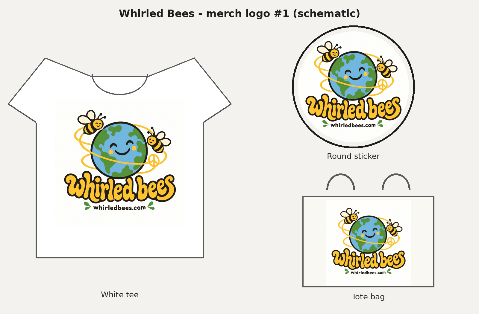 Merch mockup: the Whirled Bees bee-and-Earth design on shop products